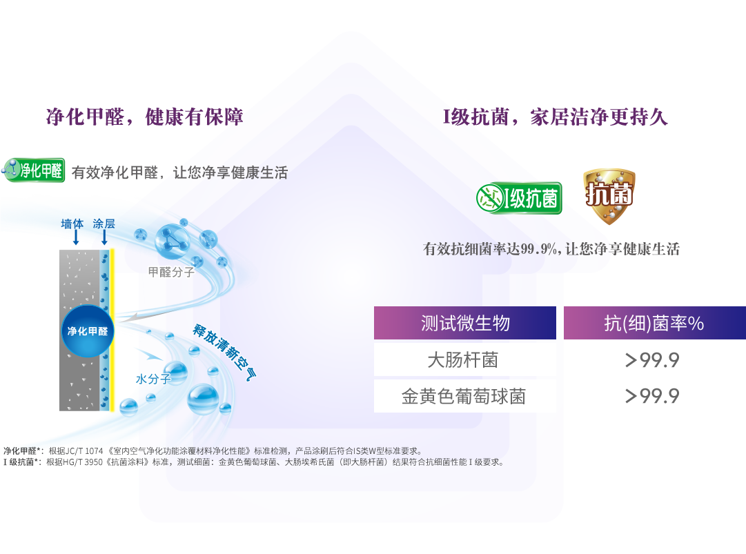 Bevictor伟德官网-韦德(中国)体育-伟大始于1946