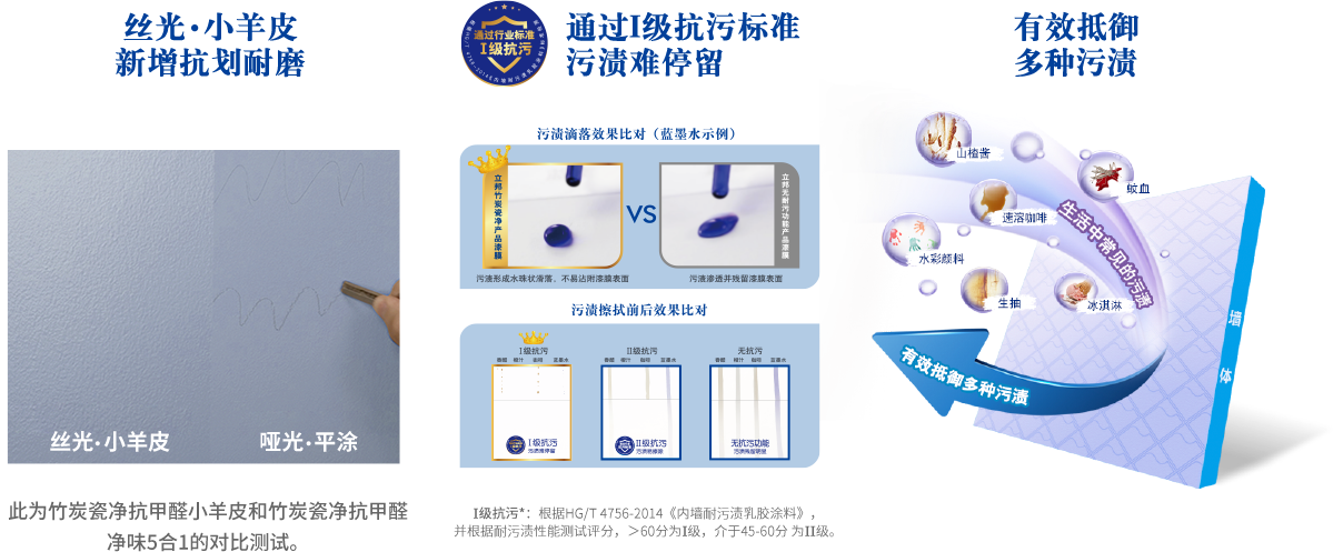 Bevictor伟德官网-韦德(中国)体育-伟大始于1946